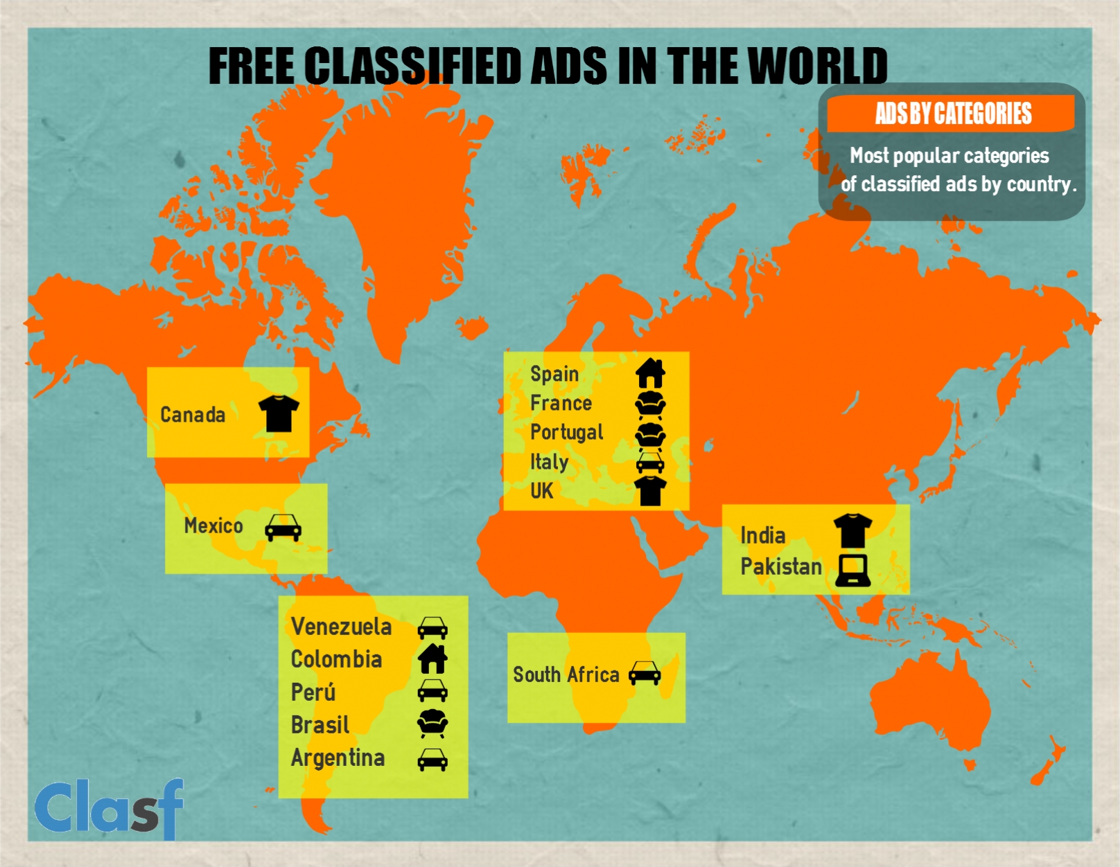 ads in the world